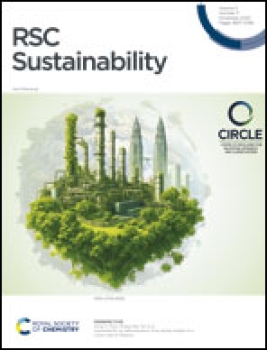 Direct air capture (DAC): molten carbonate direct transformation of airborne CO2 to durable, useful carbon nanotubes and nano-onions